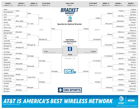 sportsline computer picks.